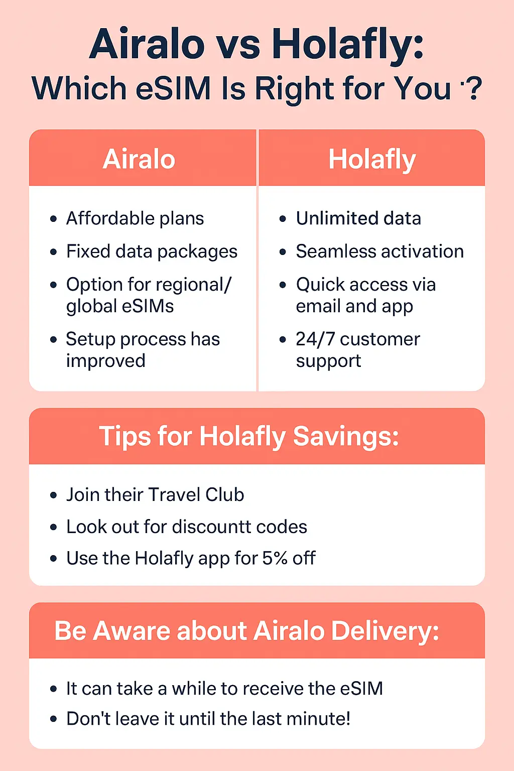 Airalo vs Holafly Inforgraphic